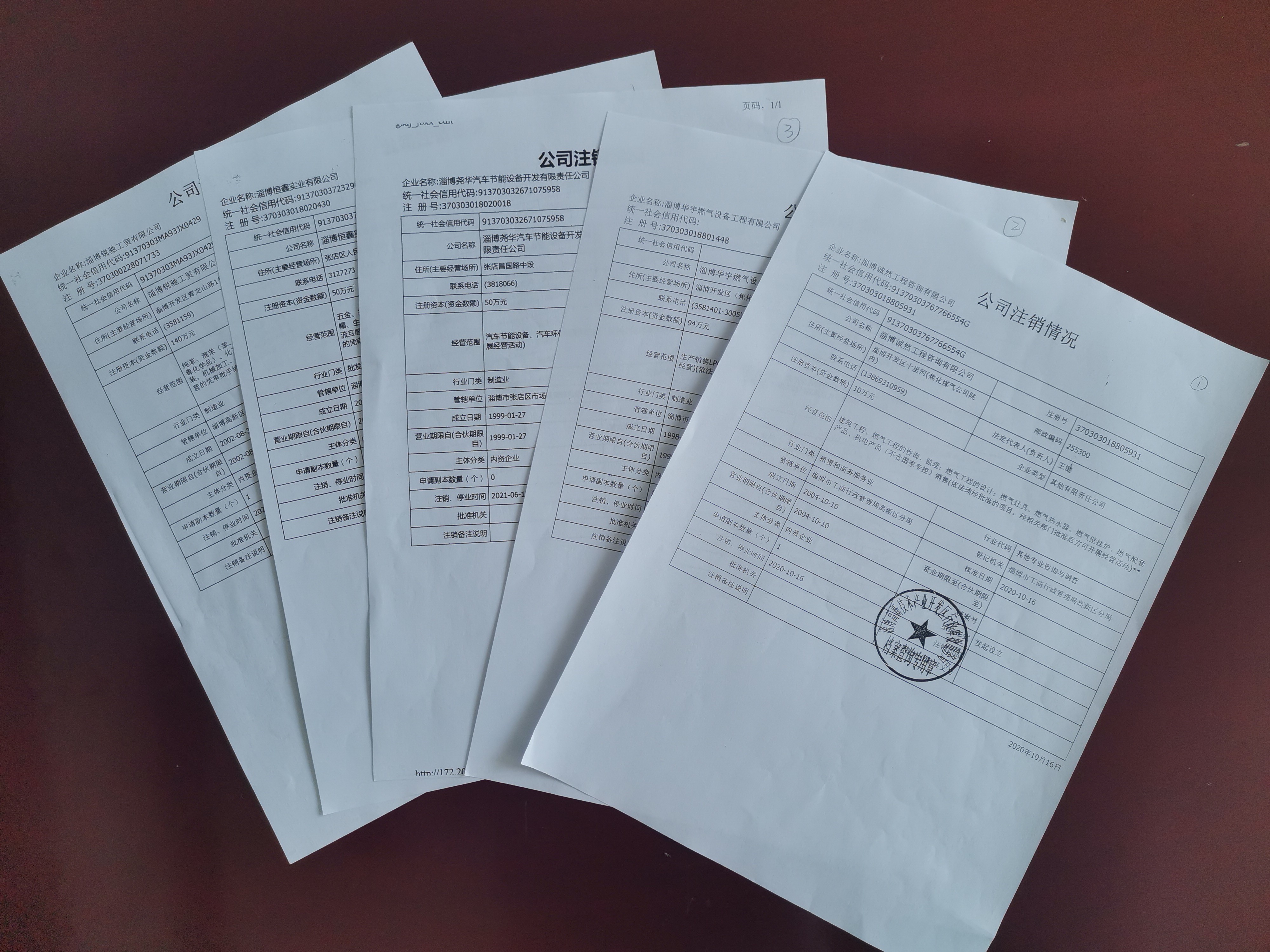 市能源集團(tuán)鑫能集團(tuán)清理處置困難企業(yè)圓滿收官(圖1)